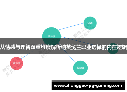 从情感与理智双重维度解析纳英戈兰职业选择的内在逻辑 从情感与理智双重维度解析纳英戈兰职业选择的内在逻辑