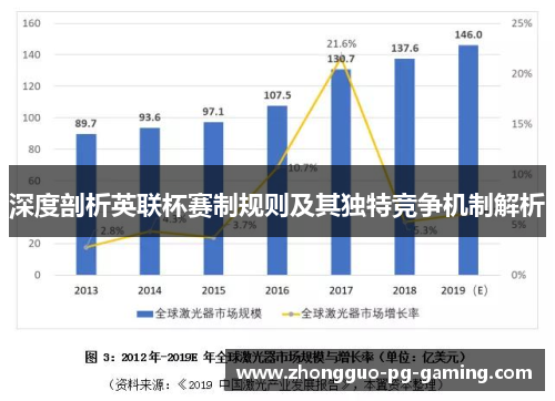 深度剖析英联杯赛制规则及其独特竞争机制解析 深度剖析英联杯赛制规则及其独特竞争机制解析