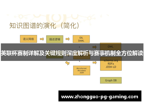 英联杯赛制详解及关键规则深度解析与赛事机制全方位解读 英联杯赛制详解及关键规则深度解析与赛事机制全方位解读