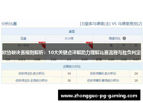 欧协联决赛规则解析:10大关键点详解助力理解比赛流程与胜负判定 欧协联决赛规则解析:10大关键点详解助力理解比赛流程与胜负判定