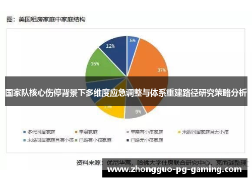 国家队核心伤停背景下多维度应急调整与体系重建路径研究策略分析