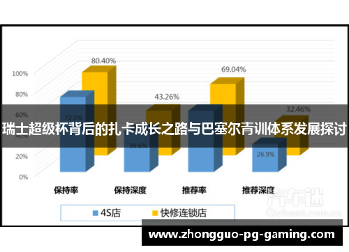 瑞士超级杯背后的扎卡成长之路与巴塞尔青训体系发展探讨 瑞士超级杯背后的扎卡成长之路与巴塞尔青训体系发展探讨